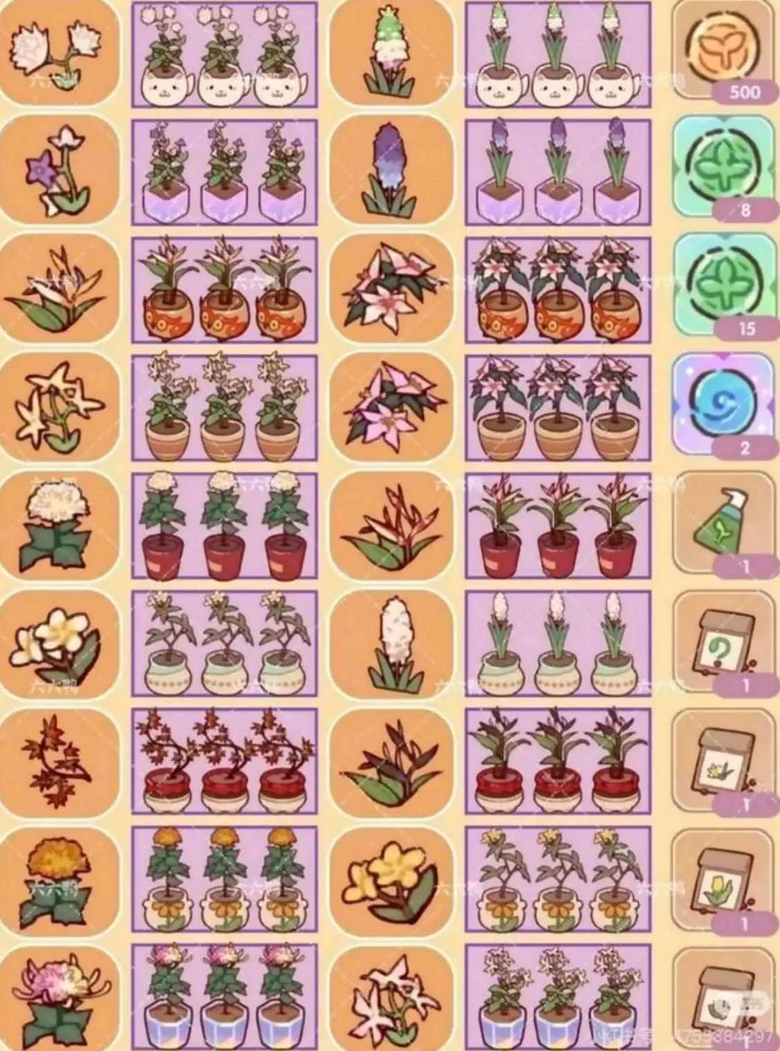 Bloom Haven special plant and pot combinations with their rewards